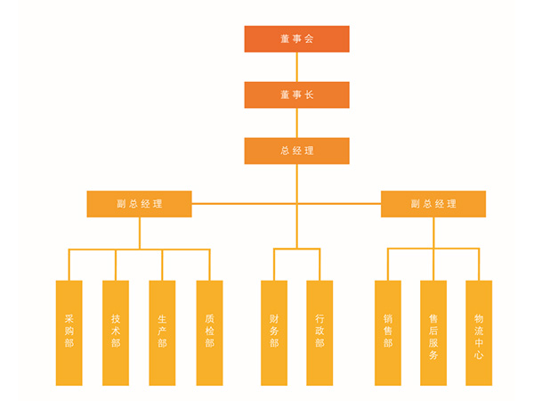 九体育手机官方网站